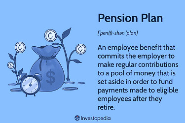 What Is a Pension? Types of Plans and Taxation